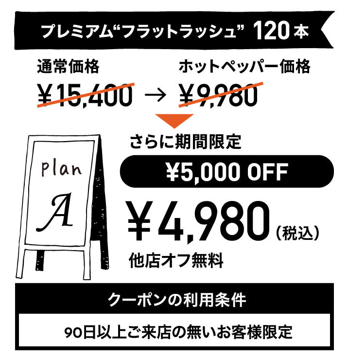 プランA：プレミアム“フラットラッシュ” 120本　¥4,980（税込）　クーポンの利用条件：90日以上ご来店の無いお客様限定　有効期限：2020年1月30日まで
